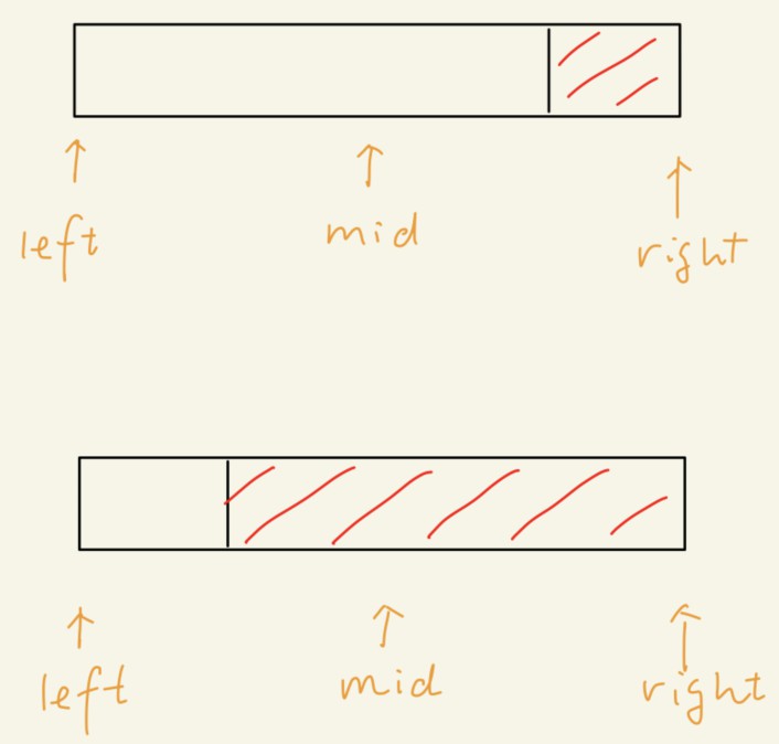 rotate binary search