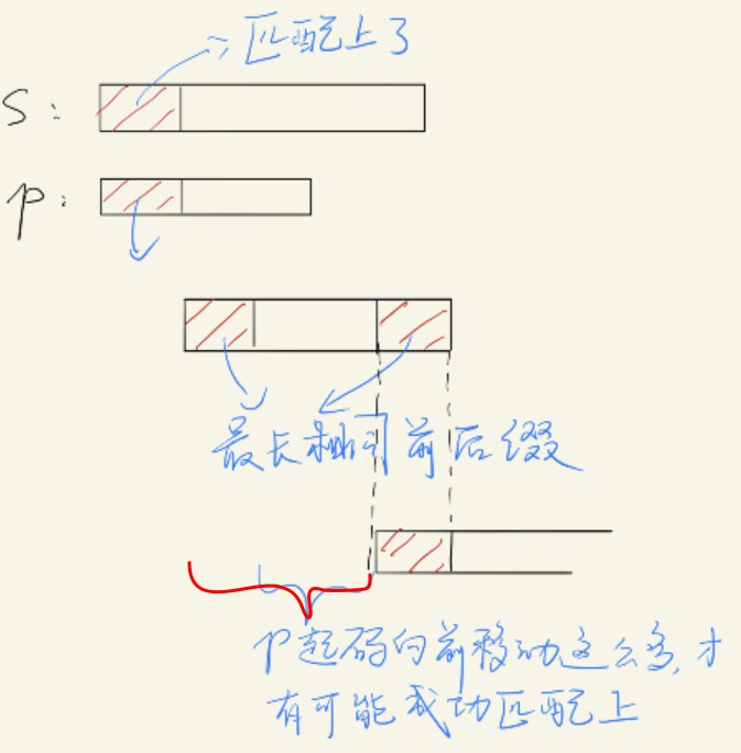 KMP_1